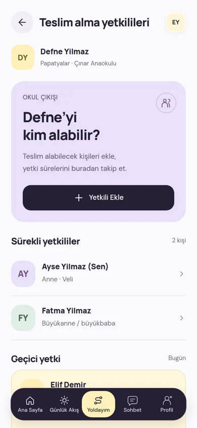 Teslim alma yetkilileri ekranı: sürekli yetkililer, bugün için verilen geçici yetki ve Yetkili Ekle düğmesi