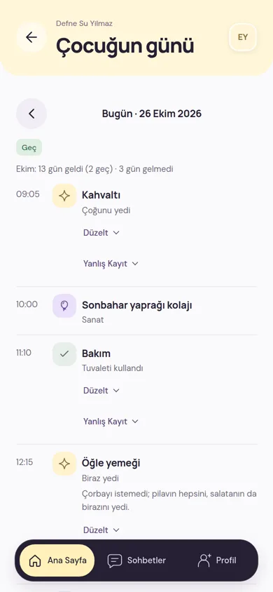 Çocuğun günü: kahvaltı, etkinlik, bakım ve öğle yemeği kayıtları saat sırasıyla, düzeltme seçenekleriyle
